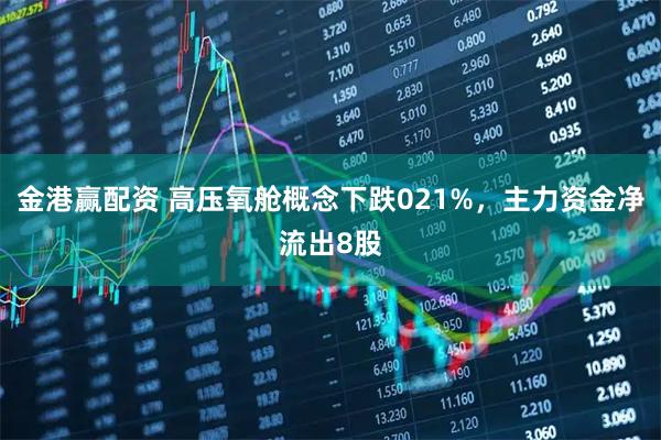 金港赢配资 高压氧舱概念下跌021%，主力资金净流出8股