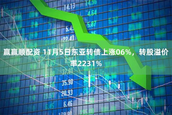 赢赢顺配资 11月5日东亚转债上涨06%，转股溢价率2231%